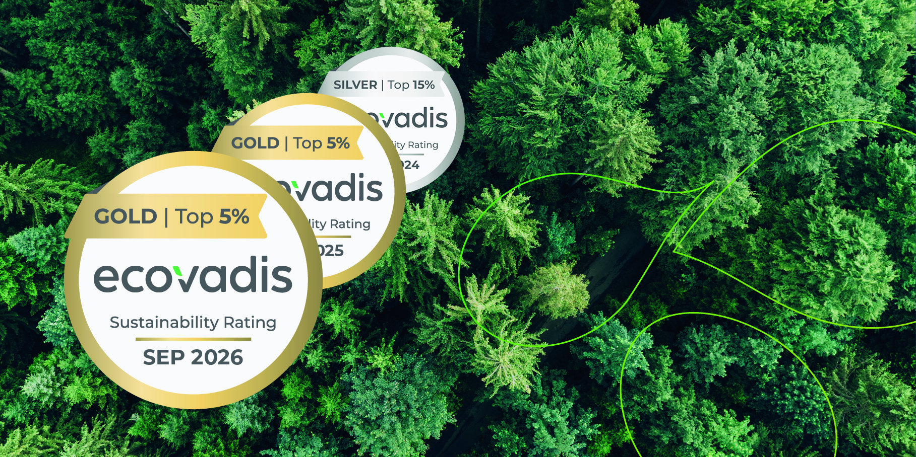 Telko earns EcoVadis Gold Medal again with improved sustainability score